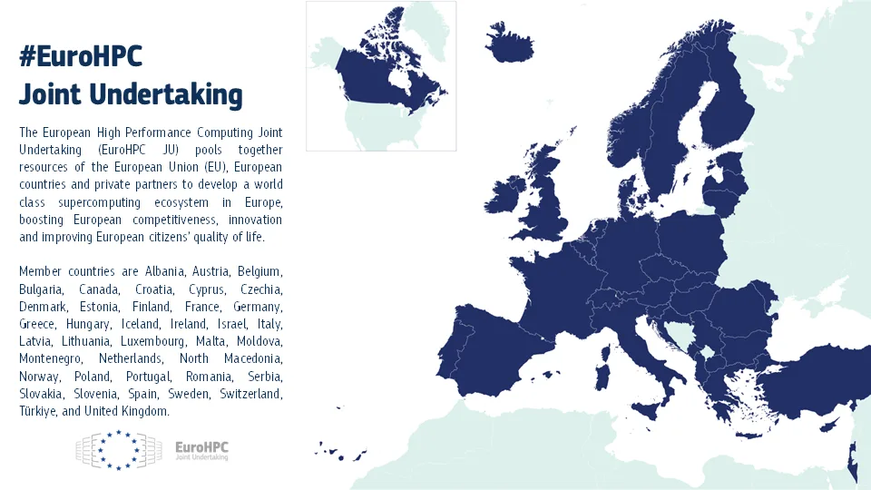 Canada Becomes the 39th Participating State of the EuroHPC Joint Undertaking