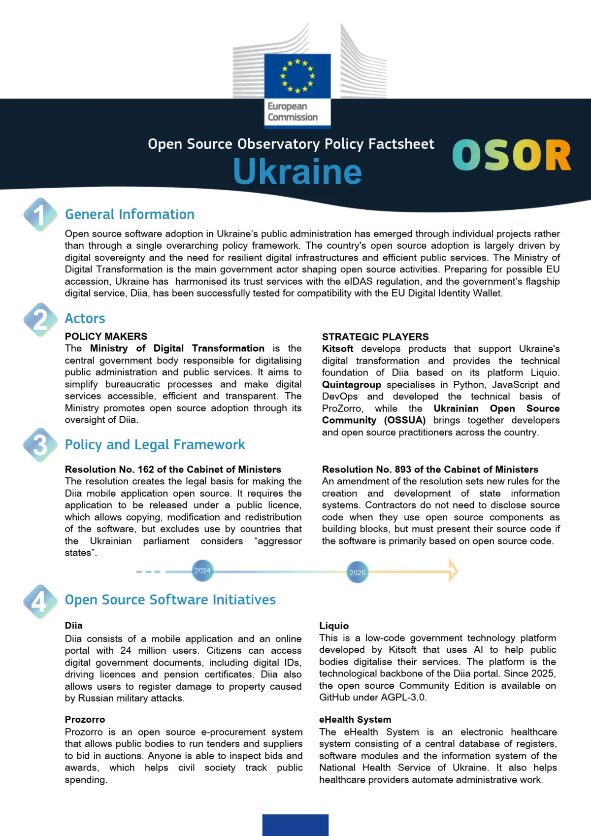 News: Ukraine 2026 Country Report